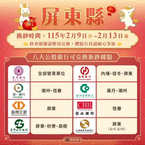 ▲屏東縣開放換新鈔據點。（圖／財政部提供）