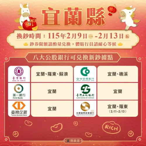 ▲宜蘭縣開放換新鈔據點。（圖／財政部提供）