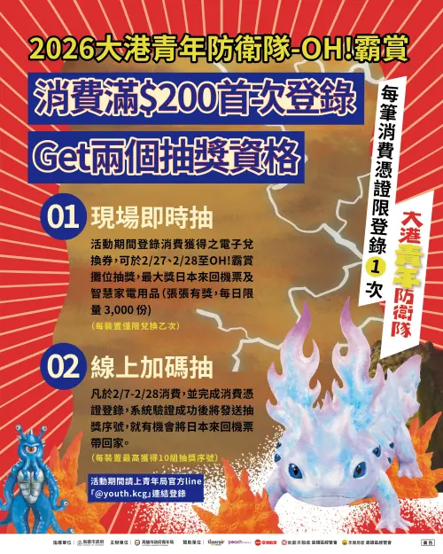 ▲2/7-2/28活動期間，民眾於高雄冬日遊樂園指定場域店家單筆消費滿200元，完成登錄即可獲得「現場即時抽」及「線上加碼抽」雙重抽獎資格。（圖／高市府青年局）