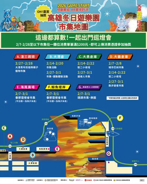 ▲2/7-2/28民眾於高雄冬日遊樂園周邊指定市集場域消費滿200元，即可參與「OH!霸賞」抽獎活動，感受港都年節活動最具誠意的回饋。（圖／高市府青年局）