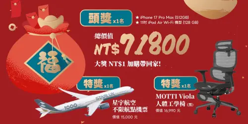 ▲德誼福袋頭獎提供iPhone 17 Pro Max （512GB）＋iPad Air Wi-Fi機型（128 GB），總價值71800元，只要1元就能加購帶回家。（圖／德誼數位官網dataexpress.com.tw）