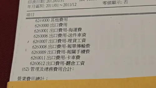 ▲台北地檢署指揮基隆市調站搜索帶回的帳冊及請款單據。（圖／記者劉松霖攝，2026.2.2）