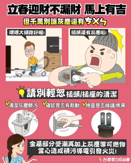 ▲台電提醒，平時就要注重插頭、插座清潔，清理時務必先關電源，只能乾擦、避免濕布。（圖／取自臉書粉專「台電電力粉絲團」）