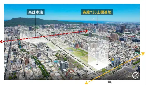 ▲捷運局長吳嘉昌表示，本次動土的捷運黃線Y10聯合開發基地，位於臺鐵民族站與捷運黃線 Y10站交會的雙交通核心。（圖／高市府捷運局提供）