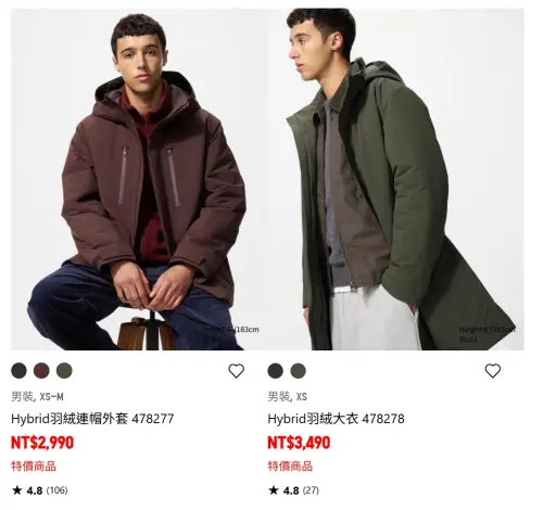 ▲UNIQLO Hybrid 羽絨系列正在特價中，Hybrid羽絨大衣特價3490元、Hybrid羽絨連帽外套特價2990元。（圖／台灣UNIQLO官網）