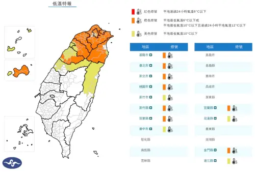 ▲中央氣象署今日發布低溫特報，今下午起至明日局部地區有持續10度左右或以下氣溫(橙色燈號)發生的機率。（圖／中央氣象署cwa.gov.tw）