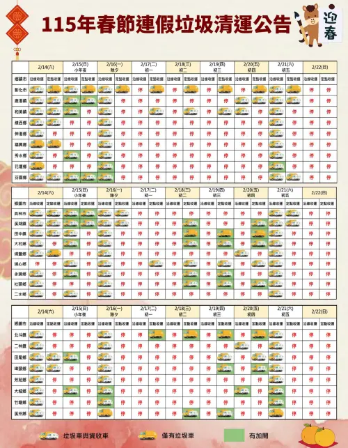 ▲彰化縣全縣各鄉鎮市春節連假垃圾清運公告。（圖／彰化縣政府新聞處提供）