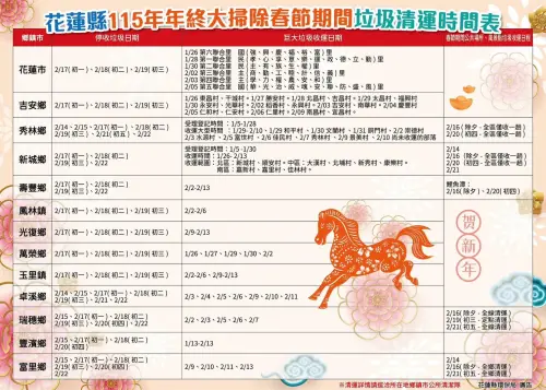 ▲2026 花蓮縣各鄉鎮市春節清運時間表。多數區域初一至初三停收，秀林、瑞穗等部分鄉鎮停收天數較長，請縣民多加留意。（圖／花蓮縣環保局提供）
