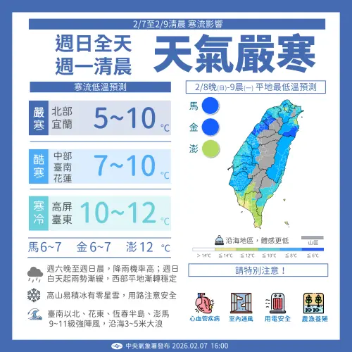 ▲氣象署表示，明（8）日寒流影響，各地天氣非常寒冷。（圖／中央氣象署cwa.gov.tw）