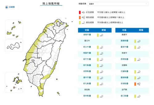 ▲氣象署表示，東北風明顯偏強，7日下午至8日晚上澎湖縣局部地區有平均風9級以上或陣風11級以上發生的機率。（圖／中央氣象署www.cwa.gov.tw）