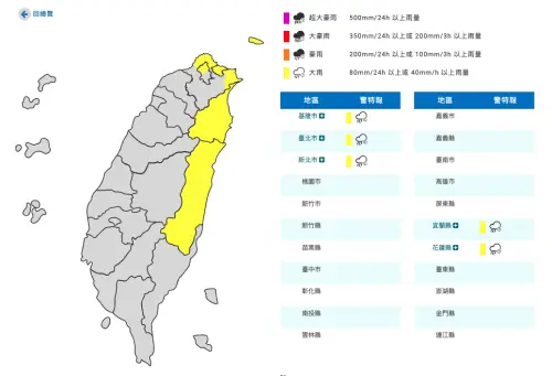 快訊／北北基宜花大雨特報！氣象署：雨下到明天　12縣市低溫特報
