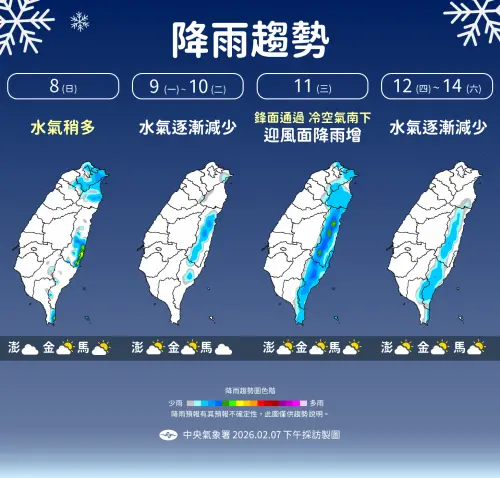 ▲下周三鋒面通過及東北季風增強或大陸冷氣團南下。（圖／中央氣象署cwa.gov.tw）