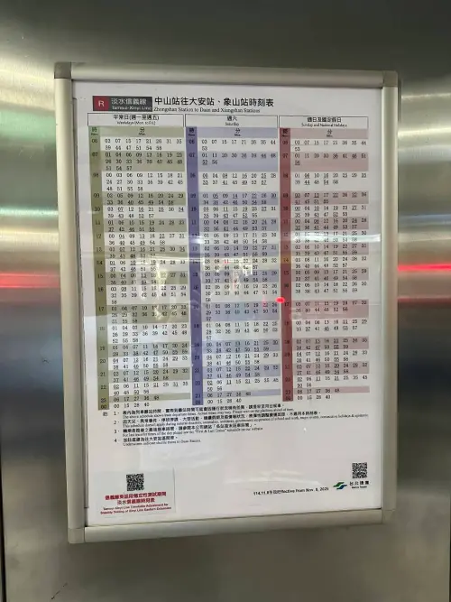 ▲紅線「淡水信義線」平日尖峰時段發車時間時刻表。（圖／台北捷運公司）