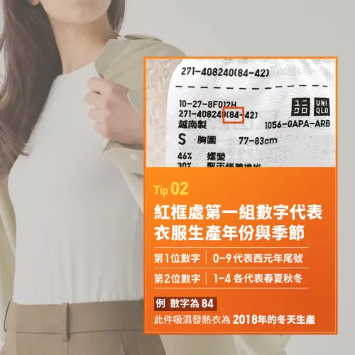 ▲括弧中前面第一組數字即代表衣服生產年份與季節，第1位數字「0-9」代表西元年尾號、第2位數字「1-4」則代表春夏秋冬。（圖／UNIQLO臉書）