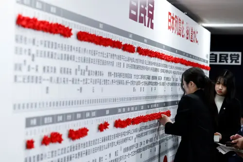 日本大選自民黨贏太多！北陸選區比例代表竟不夠補　恐被迫讓1席
