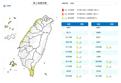 ▲氣象署指出，今日東北風偏強，局部地區有平均風6級以上或陣風8級以上發生的機率（黃色燈號）。（圖／取自中央氣象署www.cwa.gov.tw）