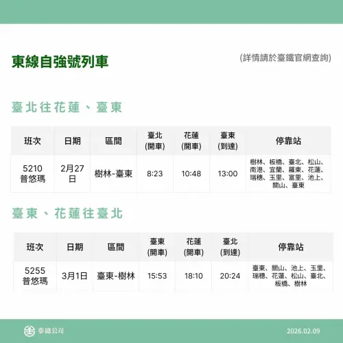 ▲台鐵公司宣布228連假第2波加開列車。（圖／台鐵提供）