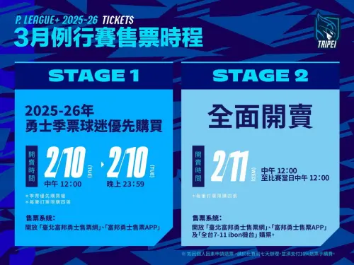 PLG／林志傑引退倒數！富邦勇士3月主場門票「這兩天」搶先開賣
