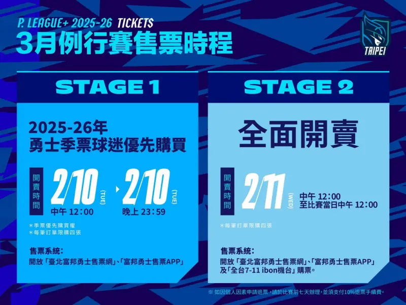 ▲台北富邦勇士球團今日宣布，3月份主場例行賽售票即將正式開跑。由於林志傑已確定將於今年4月掛高掛球鞋，3月份的賽事將是球迷在和平籃球館見證「野獸」主場身影的最後機會。（圖／臺北富邦勇士提供）