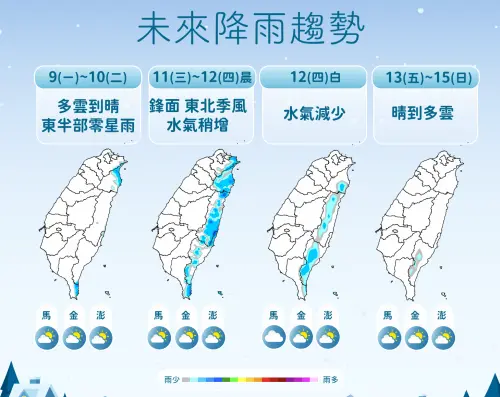 ▲氣象署說明，周三因為水氣、冷空氣導致北東有些降雨，後續一直到小年夜，各地都是晴到多雲的穩定天氣。（圖／中央氣象署cwa.gov.tw）