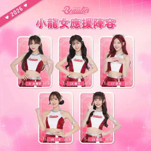 ▲Dragon Beauties新光人壽小龍女成員，由左上至右下分別是金娜妍、賴可、菲菲、口水、蘿拉。（圖／味全龍提供）