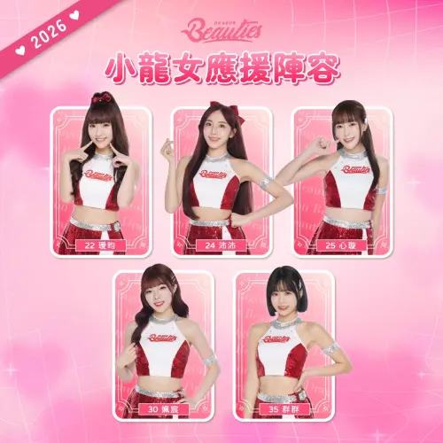 ▲Dragon Beauties新光人壽小龍女成員，由左上至右下分別是璦昀、沛沛、心璇、姵宸、群群。（圖／味全龍提供）