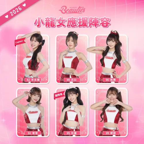 ▲Dragon Beauties新光人壽小龍女成員，由左上至右下分別是李多慧、貝拉、佩霓、寧寧、林襄、靜靜。（圖／味全龍提供）