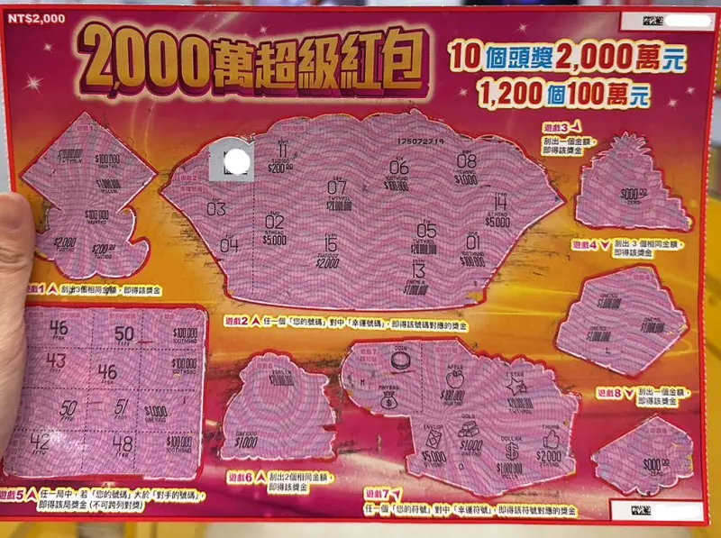 ▲高雄妙齡女子有所感應，結果連續中了大獎。（圖／彩券行提供）