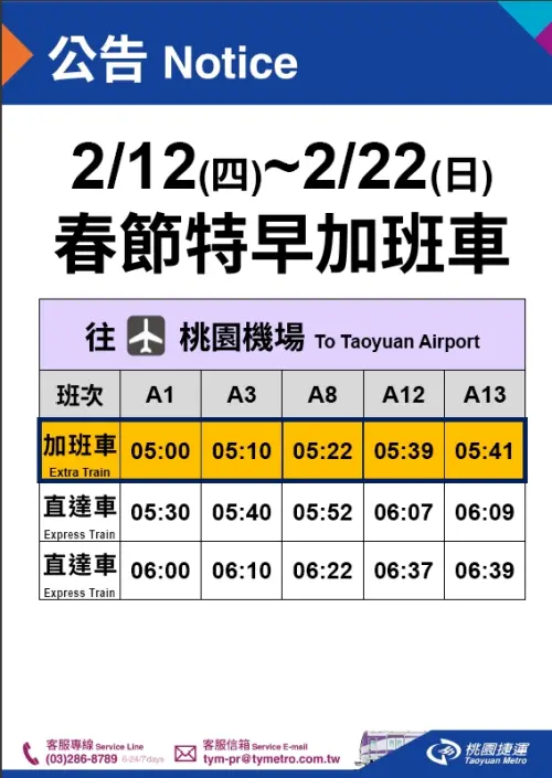 ▲桃園捷運從2月12日至2月22日，連續11天加開清晨5時自A1台北車站發車的特早直達加班車，沿途停靠A3新北產業園區、A8長庚醫院及A12機場第一航廈，並於上午5時41分抵達A13機場第二航廈。（圖／桃園捷運提供tymetro.com.tw）