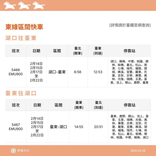 ▲2026台鐵春節東線區間快車加開班次。（圖／台鐵提供railway.gov.tw）