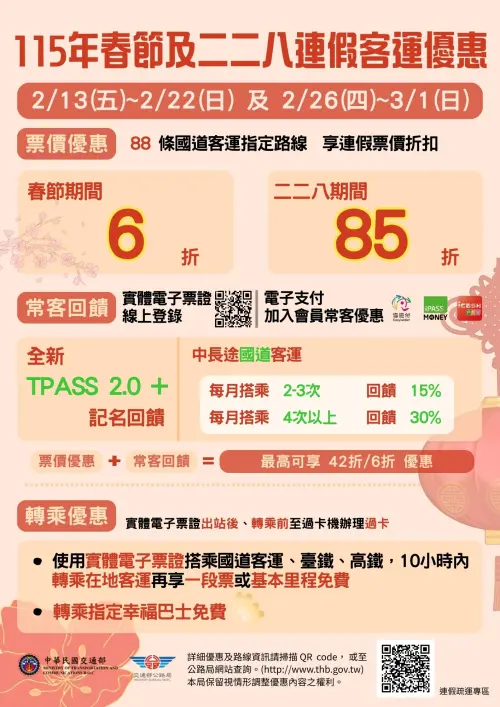 ▲2月13日至2月22日（春節連假），搭乘88條指定國道客運路線，可享票價6折優惠。（圖／交通部公路局提供freeway.gov.tw）