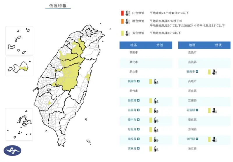 ▲中央氣象署今（10）日下午針對桃園至台南、花蓮、金門等10縣市發布「低溫特報」，桃園至台南局部地區有10度以下氣溫。（圖／中央氣象署cwa.gov.tw）