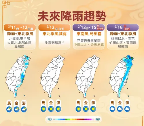 ▲氣象署說明，周三因為鋒面、冷空氣導致北東有些降雨，後續一直到小年夜，各地都是晴到多雲的穩定天氣。（圖／中央氣象署cwa.gov.tw）