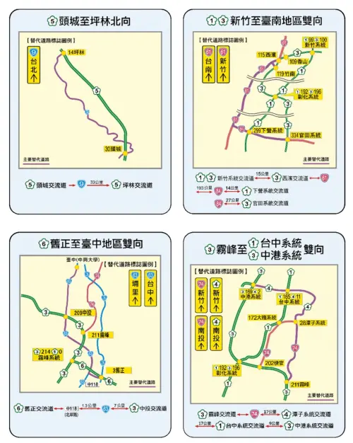▲高公局公布春節南北長途4條替代道路。（圖／高速公路局）