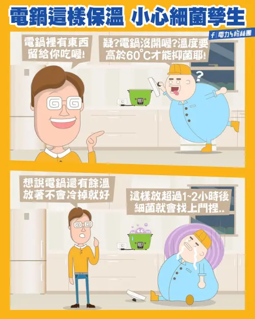 ▲電鍋「保溫」要記得快速食用，千萬不可以長期保溫以為食物不會壞。（圖／電力粉絲團）