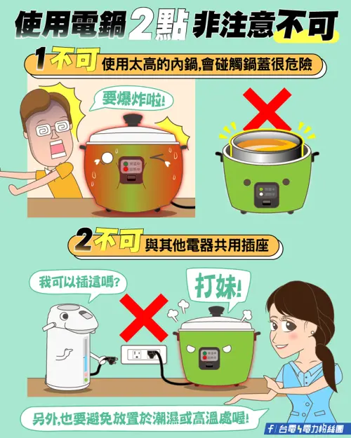 ▲電鍋是高功率的電器，必須要有獨立插座，同時內鍋也要低於鍋蓋。（圖／電力粉絲團）