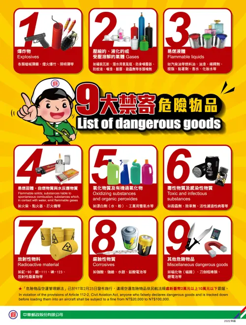▲「Ezpost 上門收件」服務禁止運送的9大類危險物品。（圖／中華郵政）