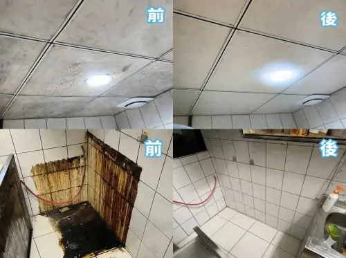 全聯大掃除推過碳酸鈉！浴室黑霉、廚房油垢刷完亮白：還能防蟑螂
