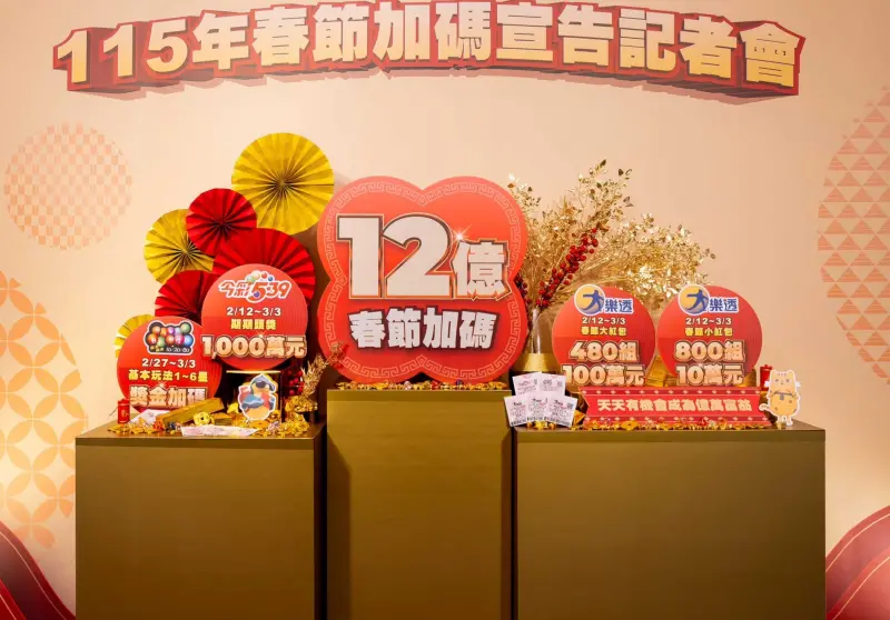    ▲台灣彩券公司今（2026）年春節加碼總獎金12億元創新高，大樂透及今彩539更從今（12）日起連開20天，大樂透還增開百萬及10萬元的「春節大、小紅包」，今彩539頭獎加碼至1000萬元。（圖／台灣彩券公司提供）  