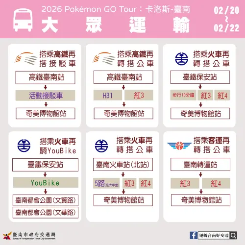 ▲「Pokémon GO Tour：卡洛斯－台南」交通攻略（圖／台南市政府提供https://www.tainan.gov.tw）