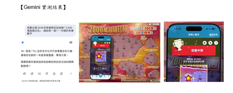▲Gemini實測結果。(圖/台灣彩券公司提供)