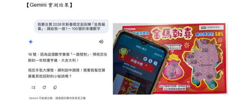 ▲Gemini實測結果。(圖/台灣彩券公司提供)