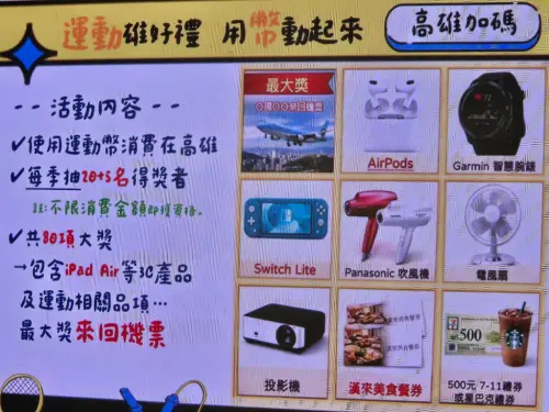 ▲運動幣高雄市專屬方案。（圖／記者黃建霖攝）