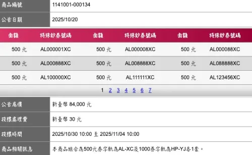 ▲然而其實這些特殊號不是被銀行自己暗槓，而是央行早在新鈔印製完成之後就抽走拿去拍賣了啦！（圖/台灣銀行官網）