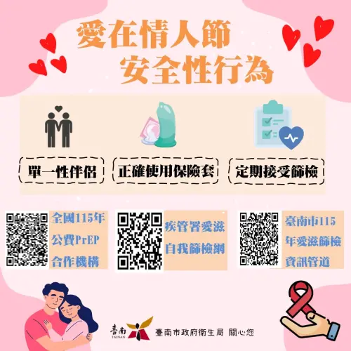 迎接西洋情人節　南市府提醒要落實安全性行為
