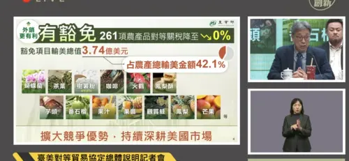 台美協定農業大亮點！蝴蝶蘭等261項輸美關稅0%　稻米進口不降稅
