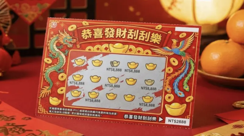 ▲2026過年刮刮樂怎麼中？自《大學生了沒》發跡的藝人麥基，刮刮樂可說是「逢刮必中」，自己實測4大撇步超顯靈，「用食指在掌心寫一個『中』字」、「把手握著去挑」等，邀請民眾趁過年期間試試手氣！（圖／Gemini生成／記者黃聖凱監製）