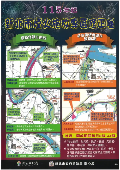 ▲新北市政府最新公告，2026年（115年）起針對河濱公園施放煙火採嚴格管制。春節期間僅開放8處「特定區域」於每日 06:00 至 22:00 施放，其餘禁區違規最重可罰 15 萬元。（圖／新北市消防局提供）