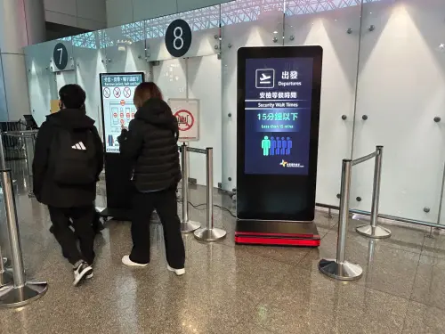 ▲為方便旅客掌握時間，機場公司於出境驗票口旁設置預估通關時間告示牌，請旅客留意並儘早完成安檢。（圖／桃機公司）