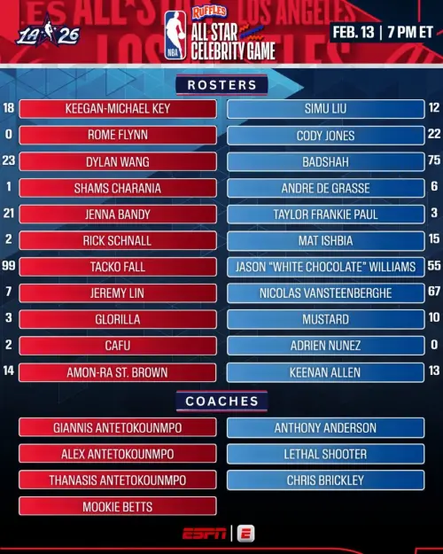 ▲本屆名人賽名單依舊星光熠熠，橫跨影視、音樂與體育界，其中「林來瘋」林書豪將回到NBA舞台，與連續三年參賽的中國男星王鶴棣、《尚氣》男主角劉思慕攜手競技。（圖／取自ESPN官方X）